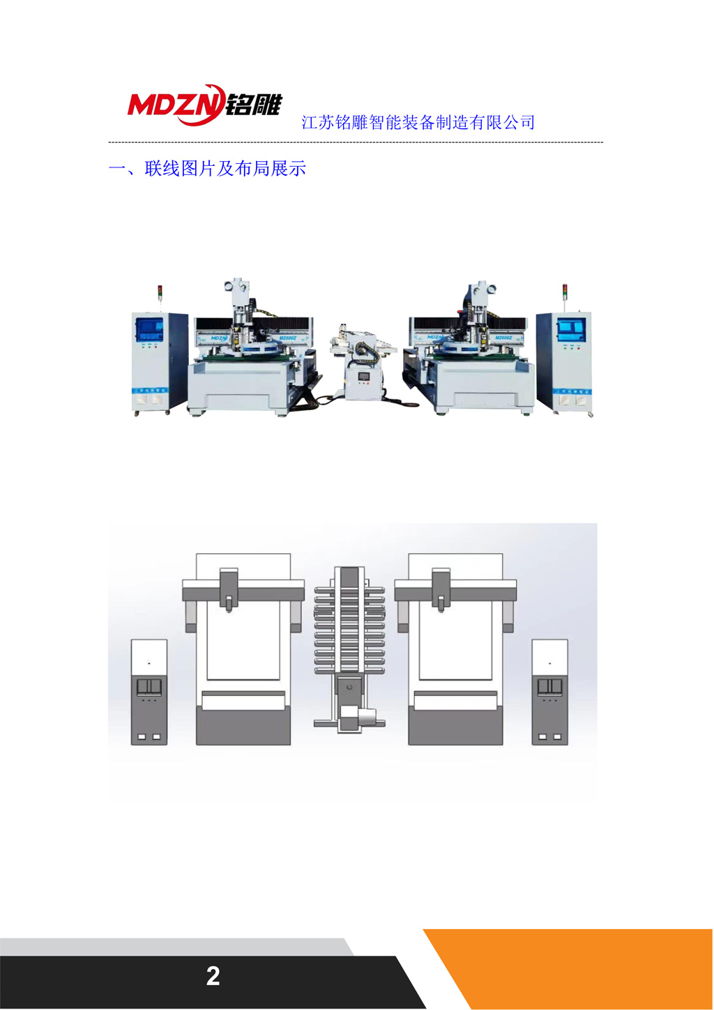 M2500Z1+1聯線聯線圖片及布局展示.jpg