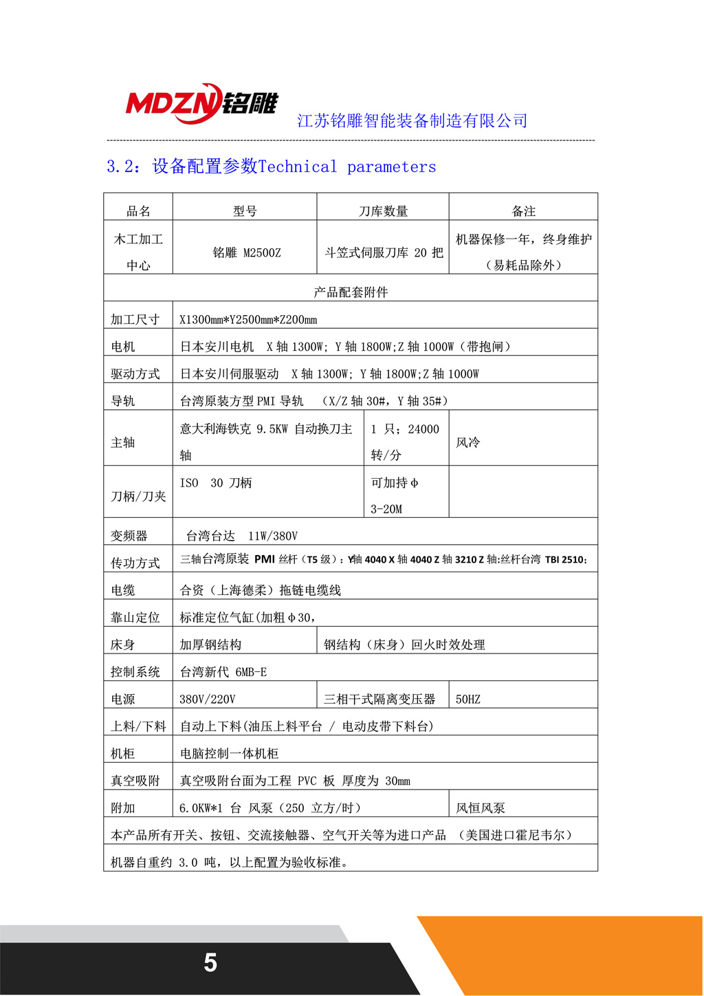 設備配置參數表圖