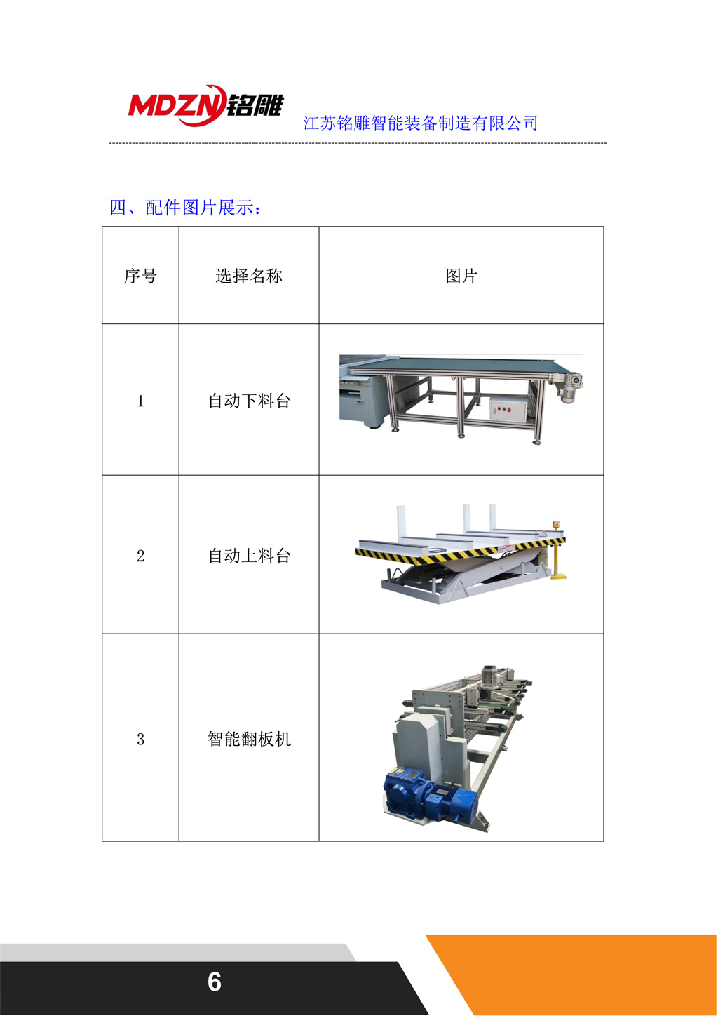 配件自動上料臺、下料臺、只能翻板機圖片展示
