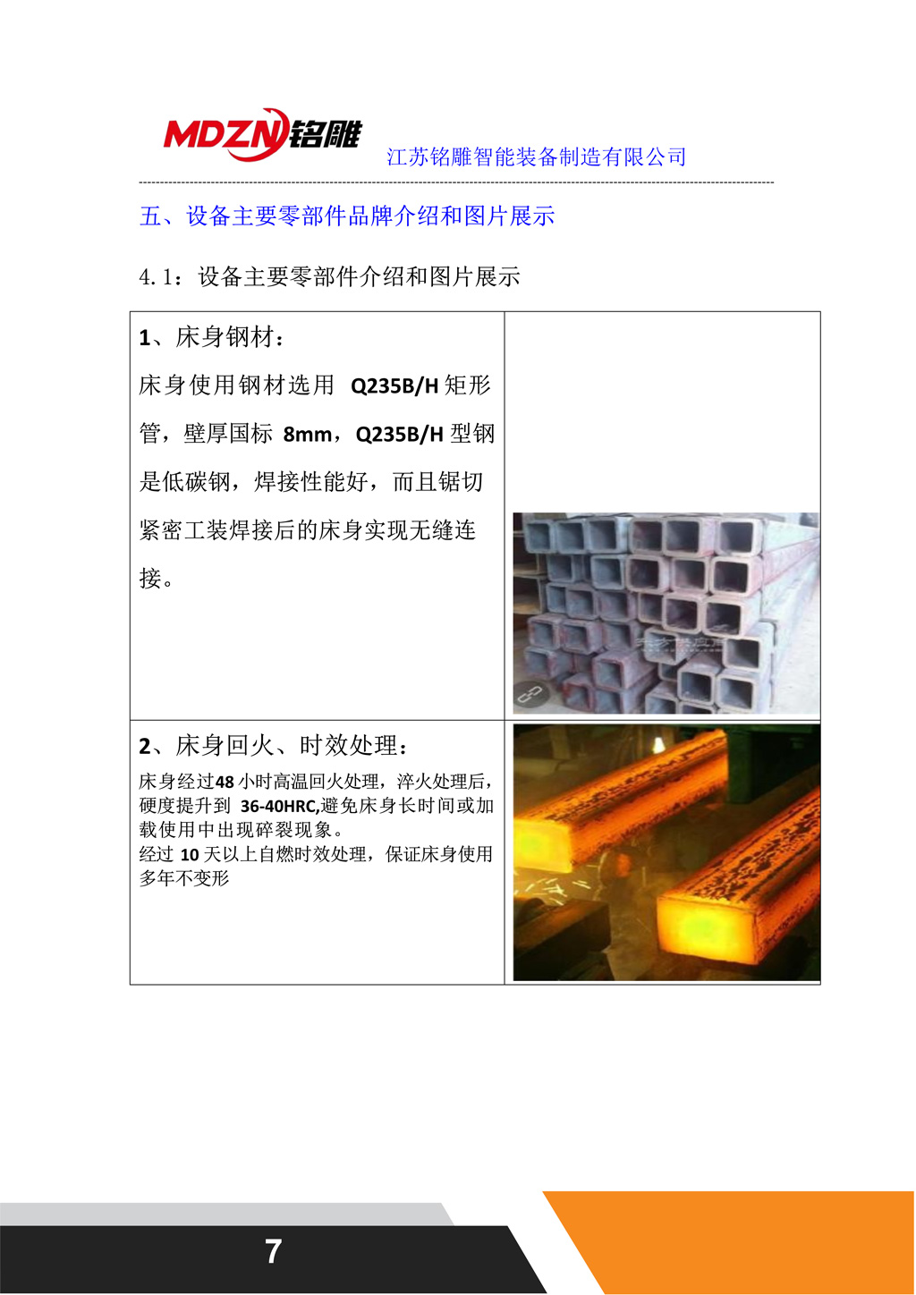 M2500Z1+1聯線配置單_7.jpg