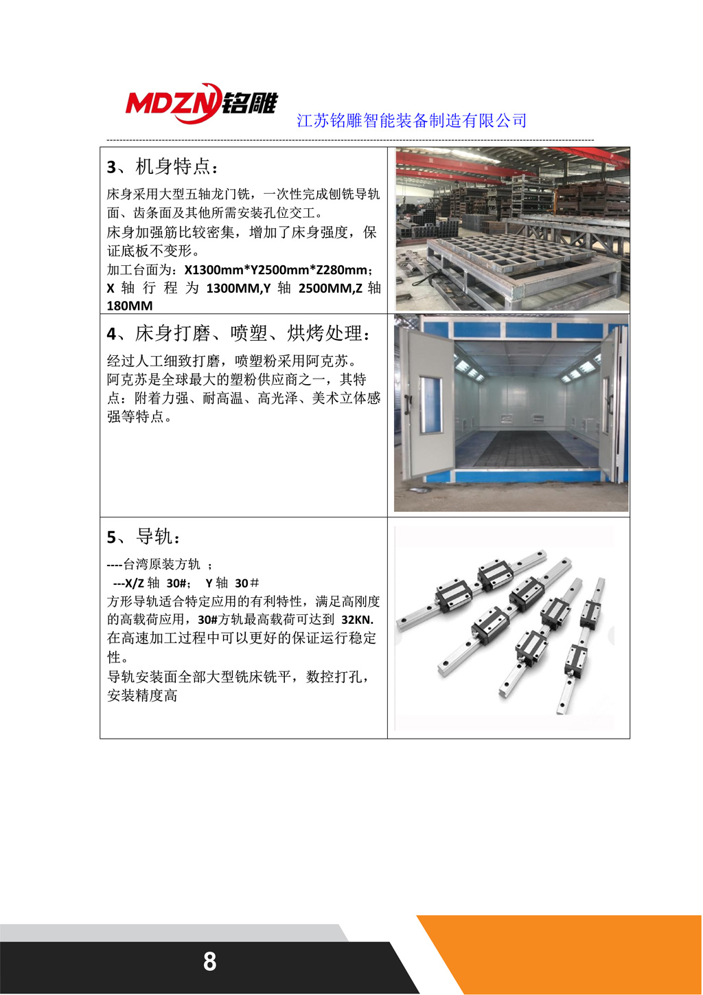 M2500Z1+1聯線配置單_8.jpg