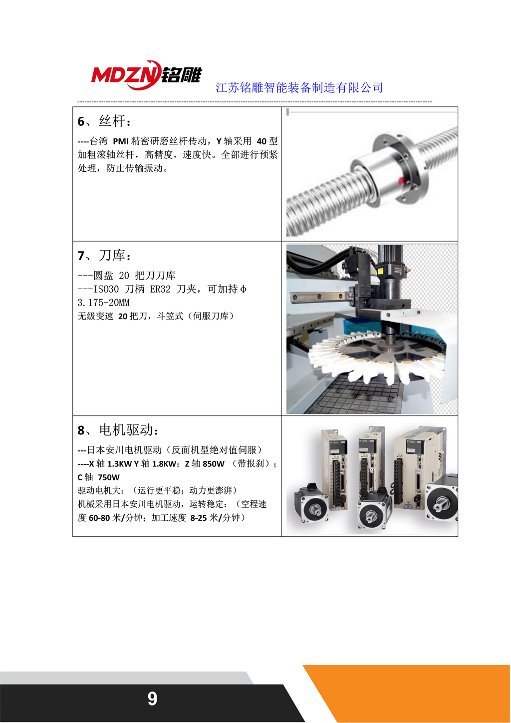 M2500Z1+1聯線配置單_9.jpg