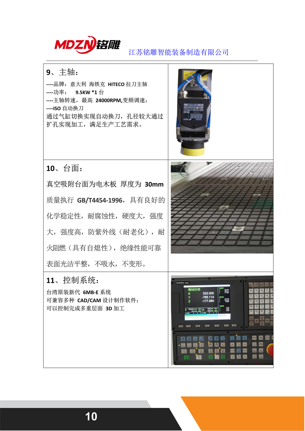 M2500Z1+1聯線配置單_10.jpg