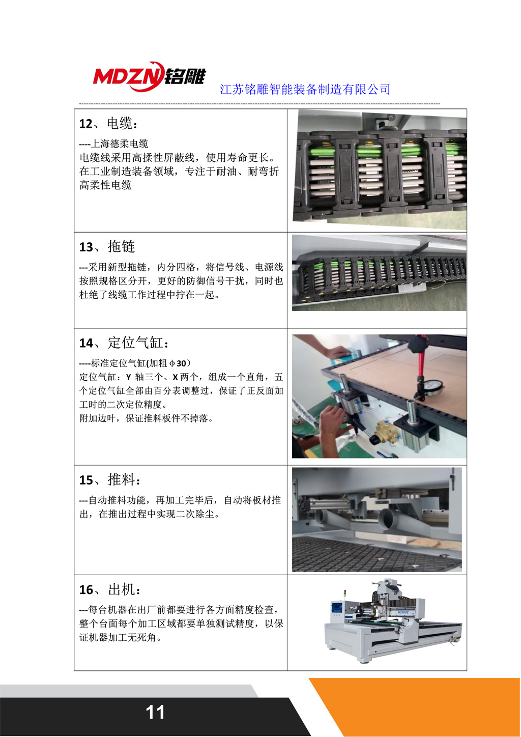 M2500Z1+1聯線配置單_11.jpg