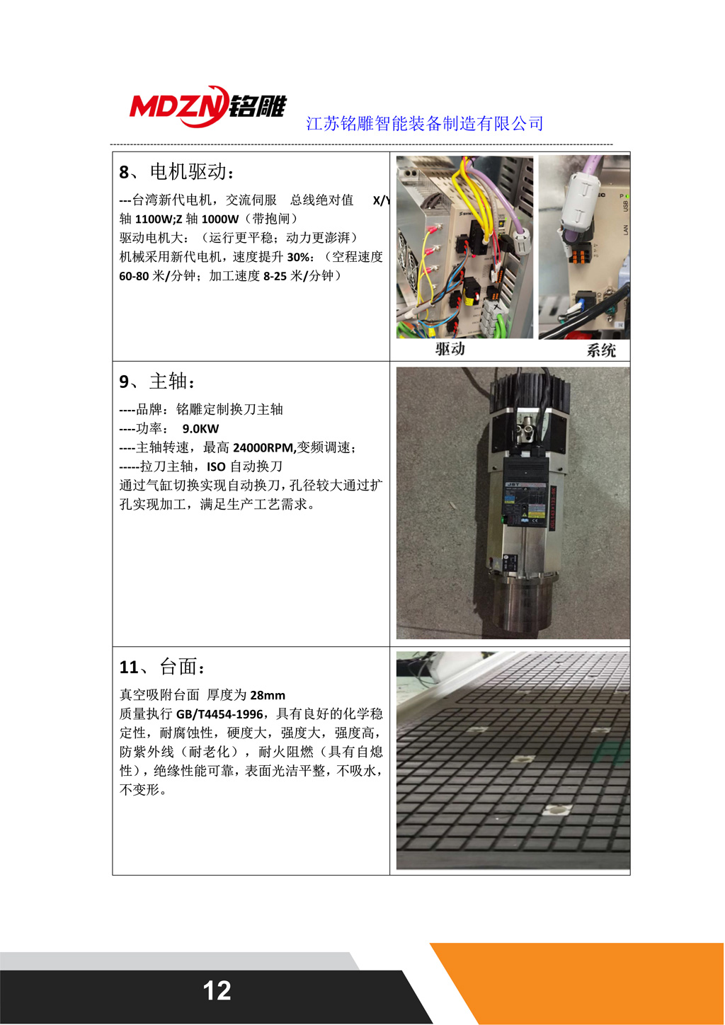 M12一拖二聯(lián)線配置（龍門(mén)上料）_12.jpg