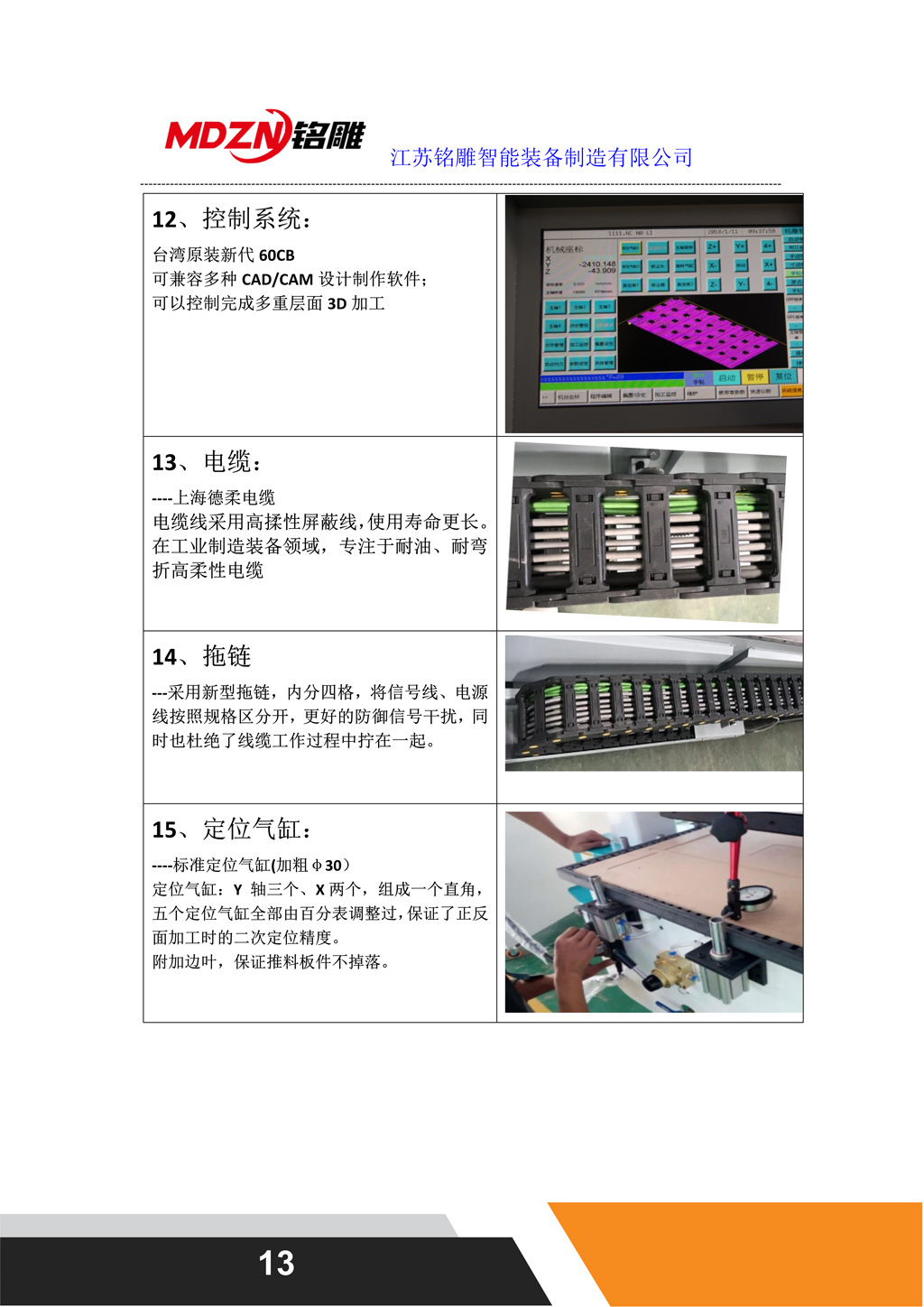 M12一拖二聯(lián)線配置（龍門(mén)上料）_13.jpg
