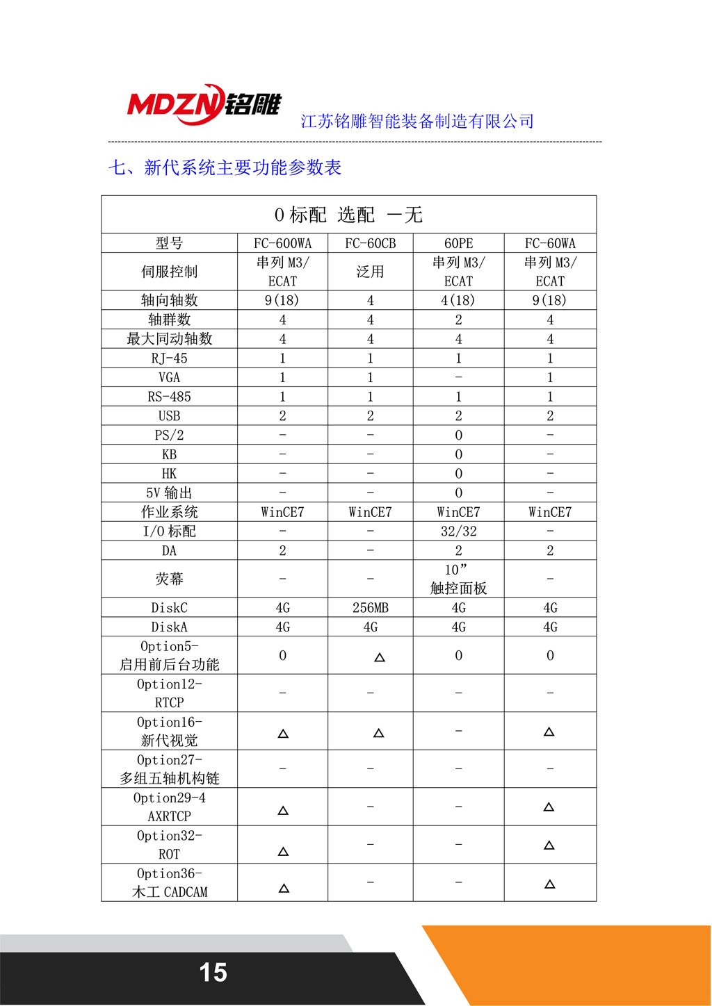 M12柜體配置單-二拖三（雙貼標新）_15.jpg