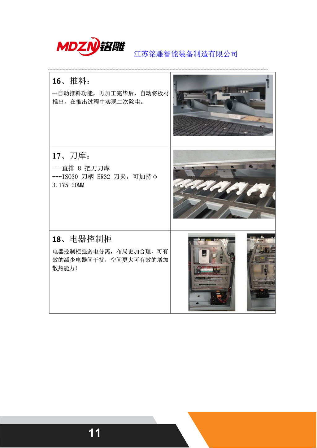 開料聯(lián)線“MD-122”_11.jpg