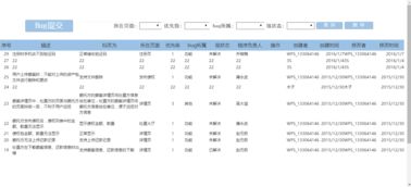 高效產品開發與學習指南 Bug管理系統與WPS Office辦公軟件全面解析